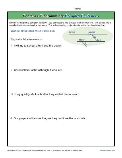 Diagramming Complex Sentences - Free, Printable Worksheet Lesson Activity
