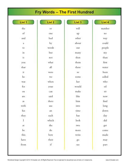 Fry Instant Words Complete Sight Words List