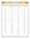 Fry Words – The 8th Hundred