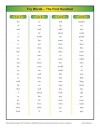 Fry Words – The 1st Hundred
