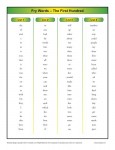 Fry Instant Word List - First Hundred