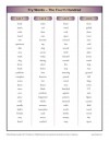 Fry Words – The 4th Hundred