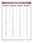 Fry Instant Sight Words 4th Hundred