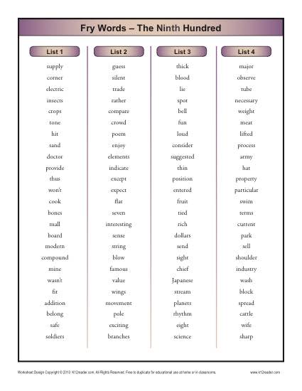 Fry instant Words 9th hundred