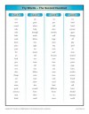 Fry Words – The 2nd Hundred