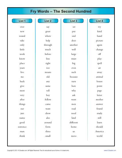 Fry Instant Word List 2nd Hundred