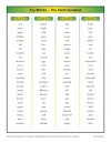 Fry Words – The 6th Hundred