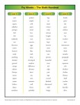 Sight Words List - Free, Printable Fry Word List - Sixth 100
