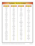 Sight Words List - Free, Printable Fry Word List - Tenth 100
