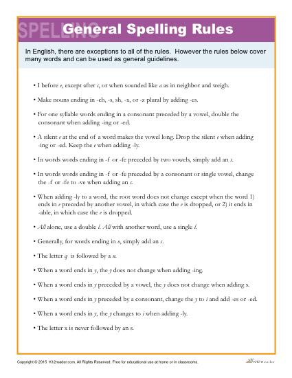 High School Spelling Words - General Spelling Rules