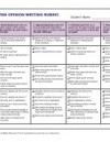 Kindergarten Opinion Writing Rubric