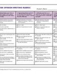 Kindergarten Writing Rubric