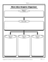 Main Idea Graphic Organizer