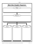 Main Idea Graphic Organizer for Students