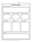 Main Idea and Supporting Details Graphic Organizer for Students