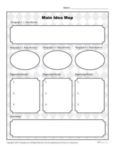 Main Idea and Supporting Details Graphic Organizer for Students