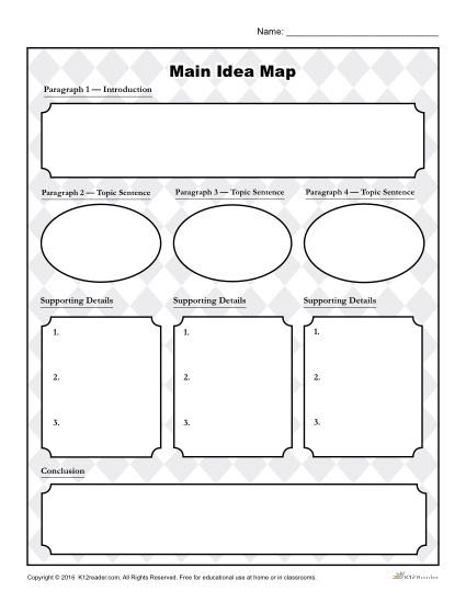 Main Idea and Supporting Details Graphic Organizer for Students