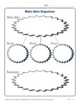 Main Idea and Supporting Details Graphic Organizer - Printable