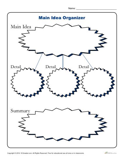 Main Idea and Supporting Details Graphic Organizer - Printable