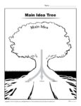 Main Idea Graphic Organizer - Printable Template for Students
