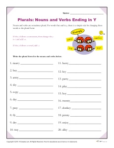 Spelling Rules - Plural Nouns and Verbs that End in Y