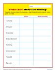 Printable Prefix Worksheet Practice Lesson - What's the Meaning?