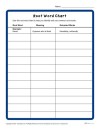 Root Word Chart