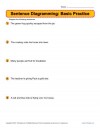 Sentence Diagramming: Basic Practice