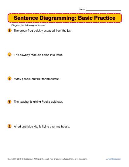 Sentence Diagramming Printable Activity - Basic Practice