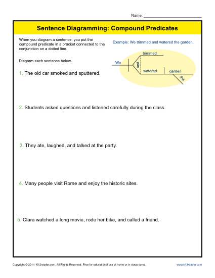Sentence Diagramming Compound Predicates - Free, Printable Worksheet Lesson Activities
