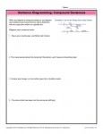 Sentence Diagramming Compound Sentences - Free, Printable Worksheet Lesson Activities