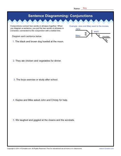 Diagramming Sentences with Conjunctions - Free, Printable Worksheet Lesson Activity