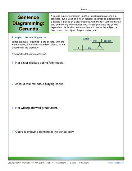 Gerunds Worksheet - Sentence Diagramming - Free, Printable Activity