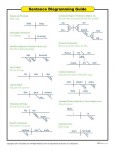Printable Sentence Diagramming Guide