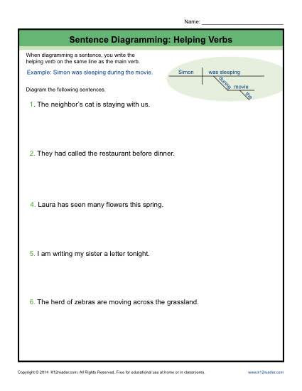 Sentence Diagramming - Helping Verbs - Free, Printable Worksheet Lesson Activity