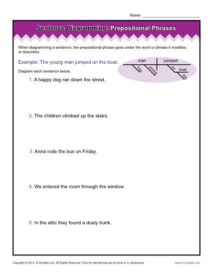 Diagramming Sentences Worksheet - Prepositional Phrases