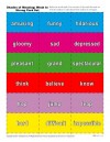 Shades of Meaning: Weak to Strong Card Set