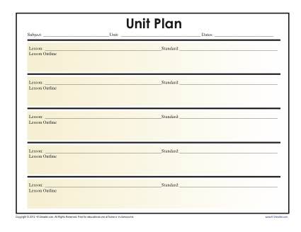 Lesson Plan Template - Simple Unit Lesson