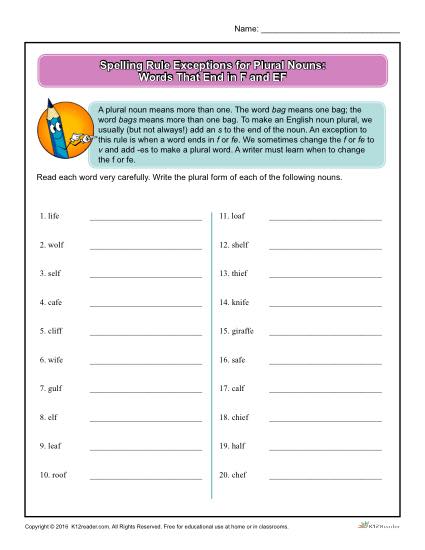 Spelling Rule Exception for Plural Nouns - Words Ending in F and EF