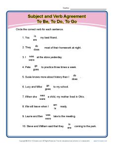 Subject Verb Agreement Worksheet Activity - Be, Do, Go