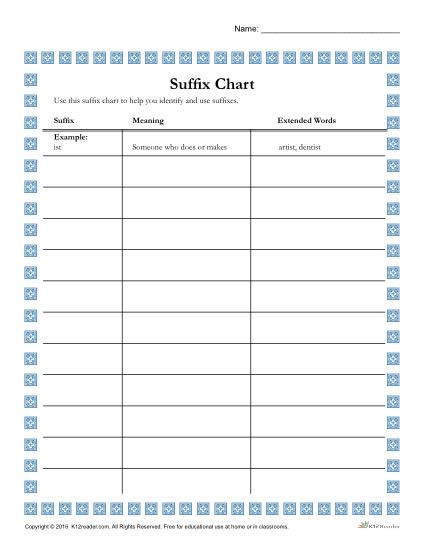 Printable Suffix Chart to Help Students Identify and Use Suffixes