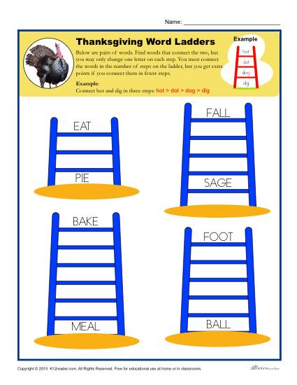 Thanksgiving Word Ladder Activity