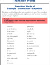Example, Clarification and Emphasis Transition Words