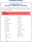 Example, Clarification and Emphasis Transition Words