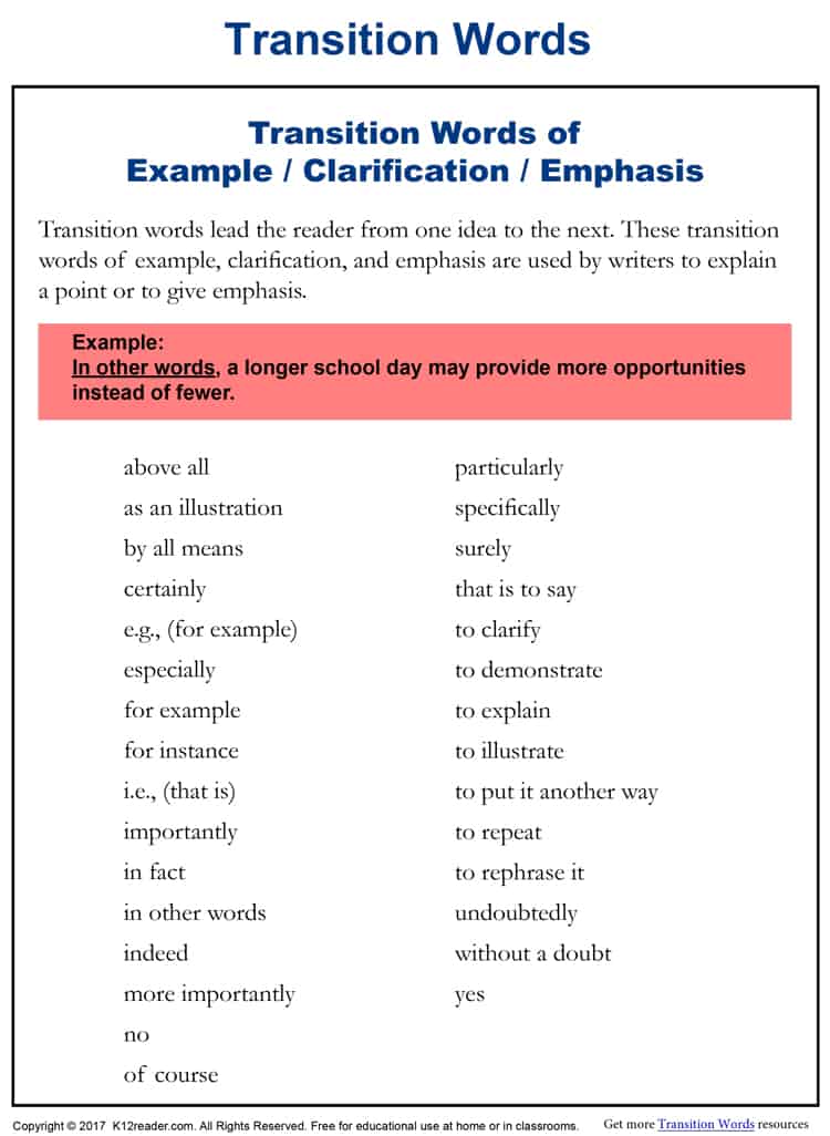 Example, Clarification and Emphasis Transition Words