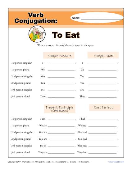 Verb Conjugation Worksheets - To Eat