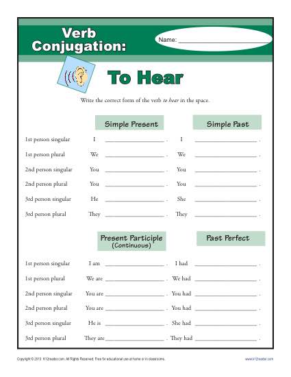 Verb Conjugation Worksheet - To Hear