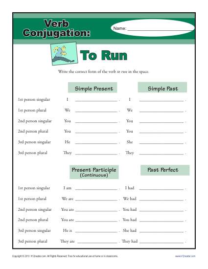 Verb Conjugation Worksheet - To Run
