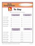 Verb Conjugation Worksheet - To Say
