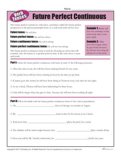 Future Perfect Continuous Verb Tenses Worksheet